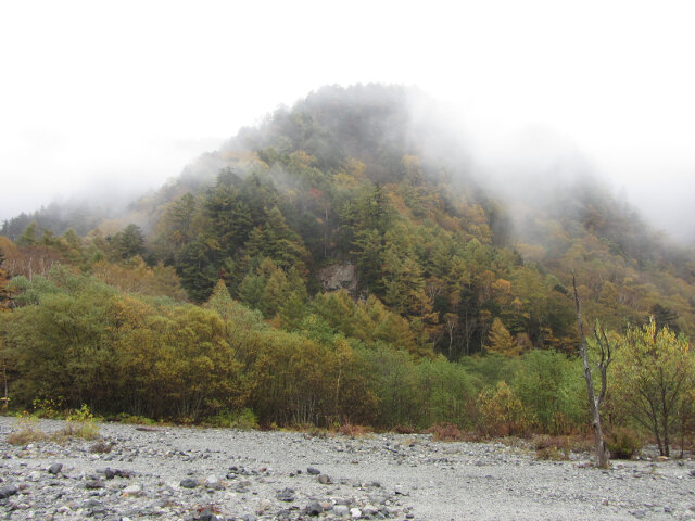 上高地．大正池 至 田代池景色