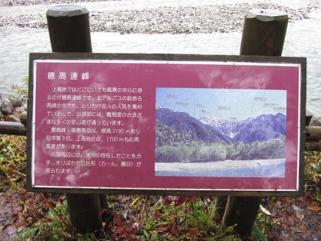 上高地．穗高連峰