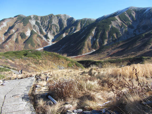 立山室堂 ミクリガ池回遊路