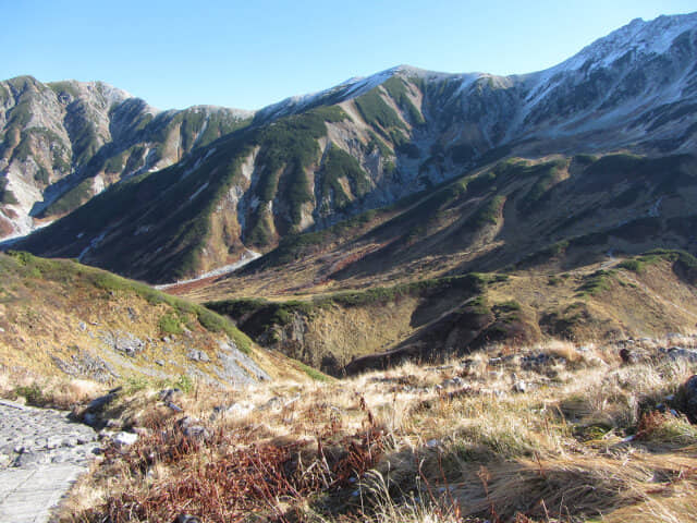 立山室堂 ミクリガ池回遊路