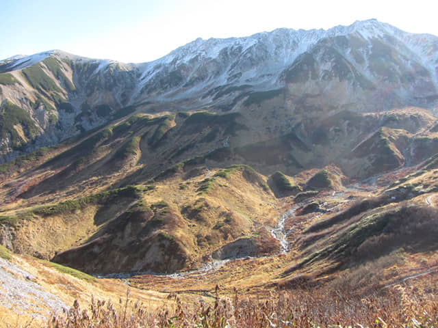 立山室堂 ミクリガ池回遊路