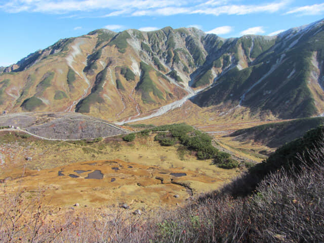 立山室堂 血之池