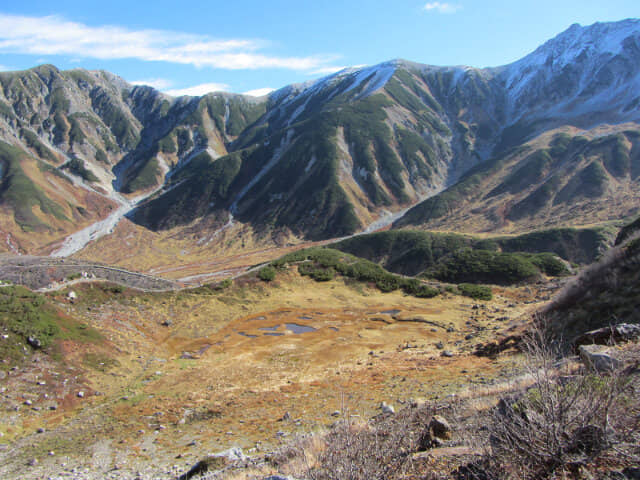 立山室堂 血之池