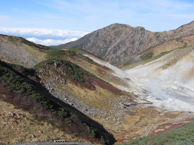 立山室堂地獄谷