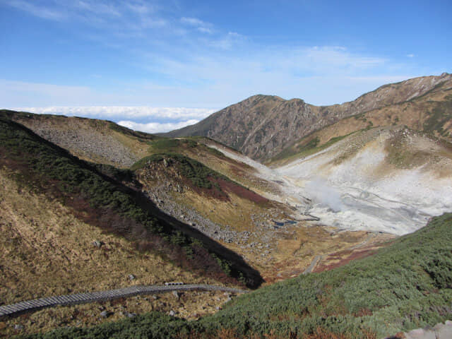 立山室堂 地獄谷周辺コース 地獄谷段